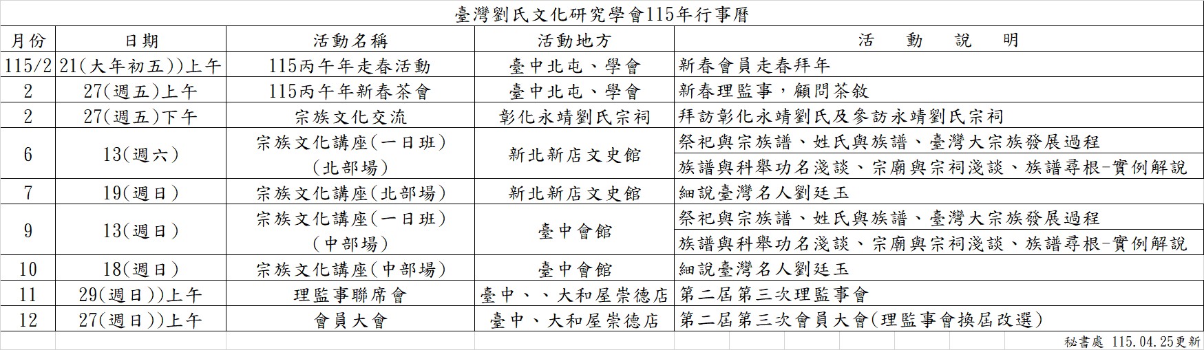 臺灣劉氏文化研究學會115年行事曆
