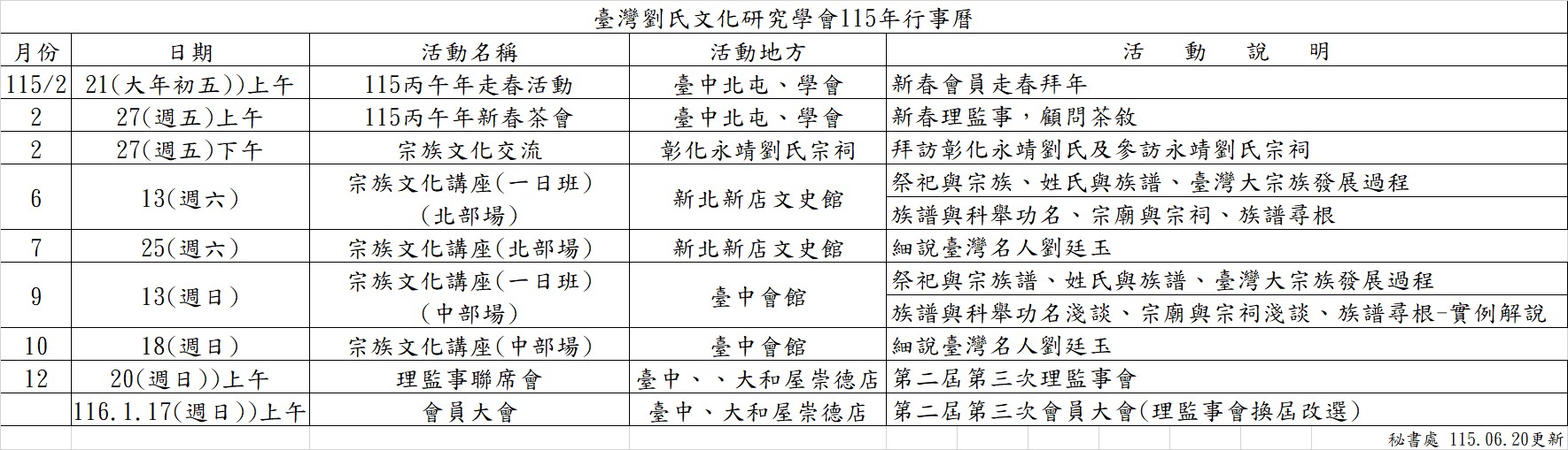 臺灣劉氏文化研究學會115年行事曆